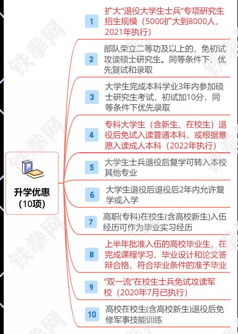 0638太阳集团官网