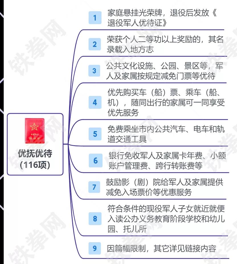 0638太阳集团官网