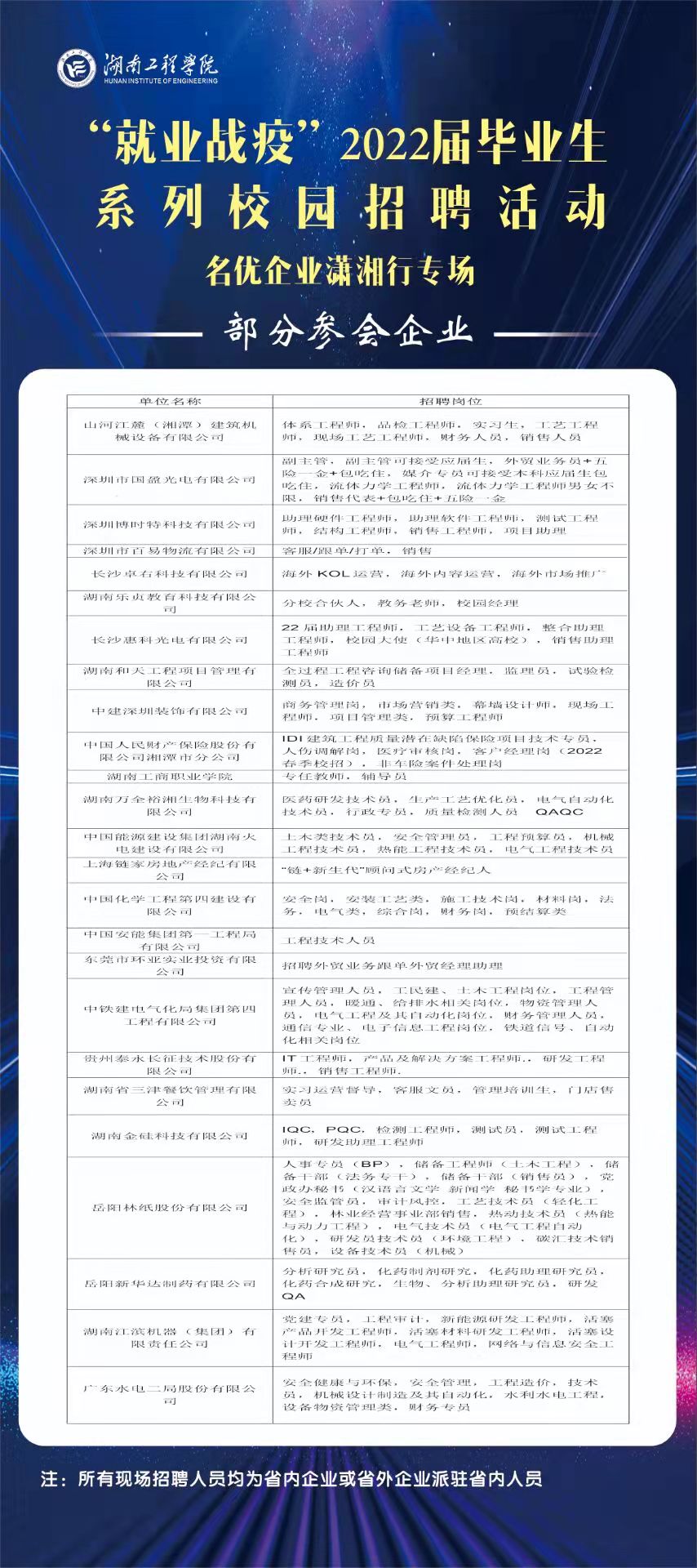 0638太阳集团官网