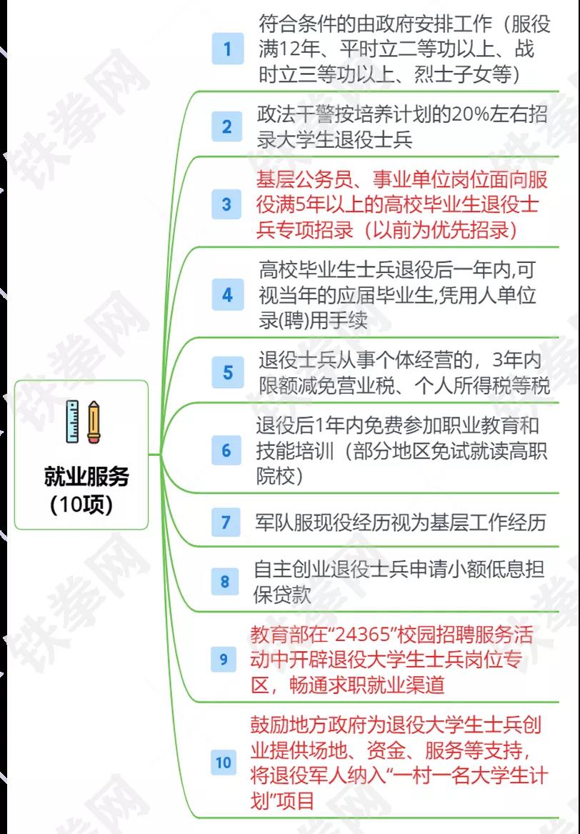 0638太阳集团官网